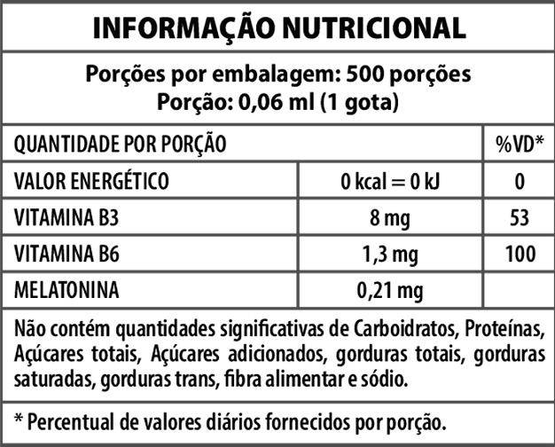 TABELA MELATONINA EM GOTAS