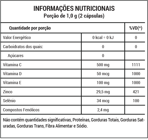 TABELA-NUTRICIONAL-CLORETO2