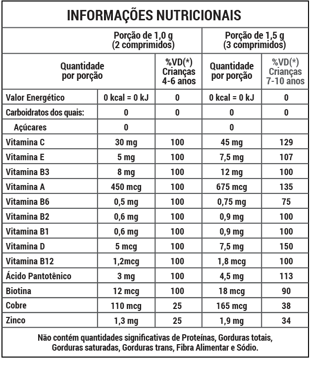 TABELA-NUTRICIONAL-kids2